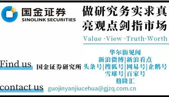 证金公司 持仓专题 q1投资路线图浮现,规模8562.5亿, 金融建筑 集中