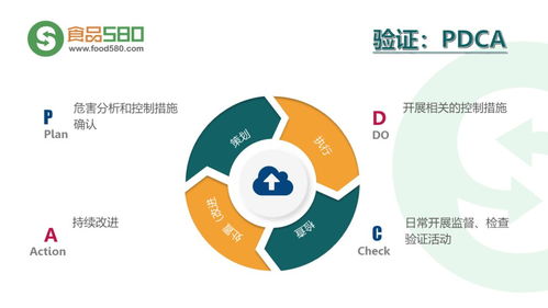 餐饮业食品安全管理体系的构建与企业实践路径