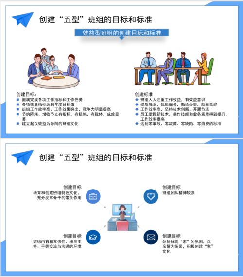 五型班组建设 企业管理的关键抓手与实战指南